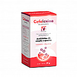 CEFALEXINA SUSPENSION